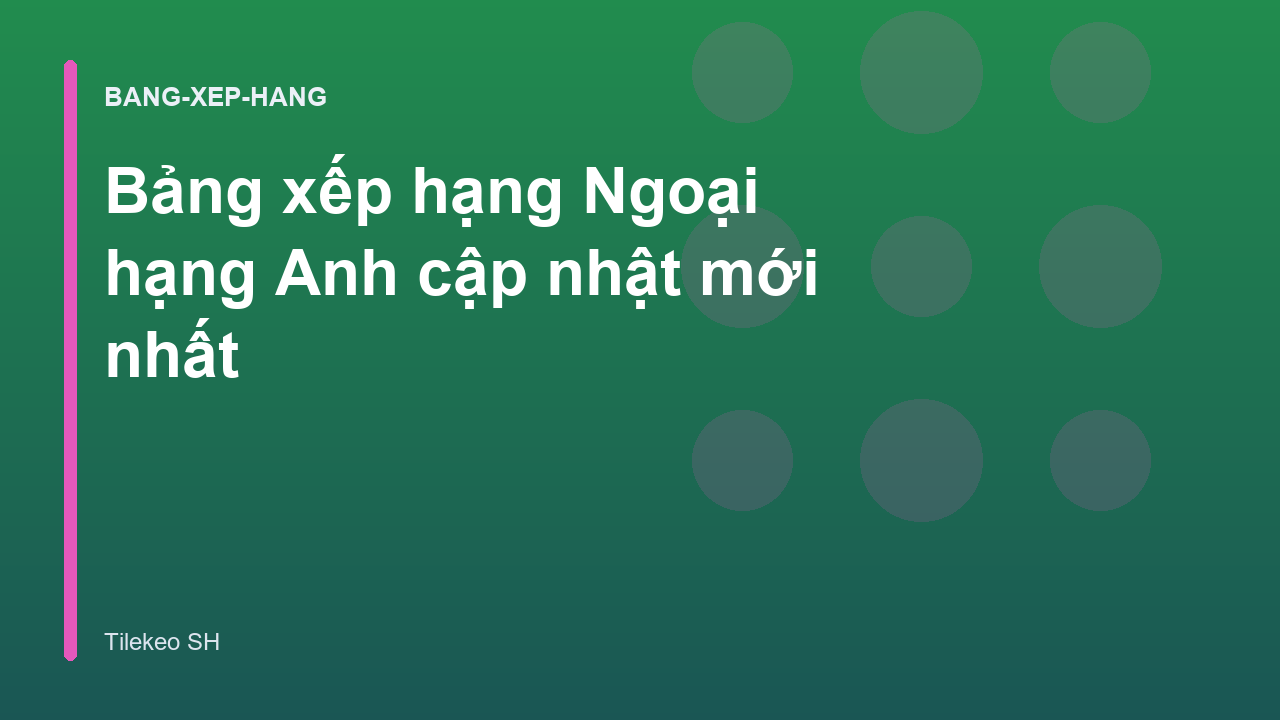 Read more about the article Bảng xếp hạng Ngoại hạng Anh cập nhật mới nhất